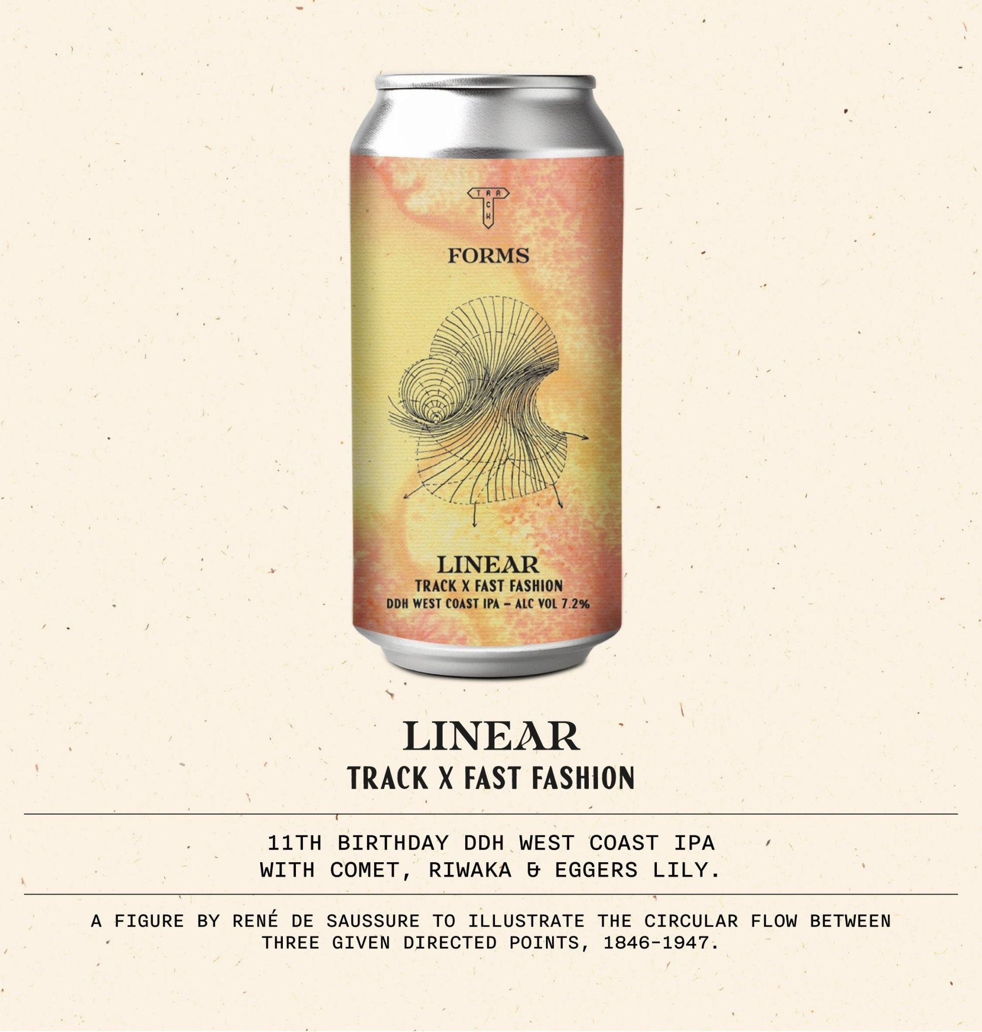 FORMS - Drop 2 - Mixed 4 - Pack - Track Brewing Company Limited