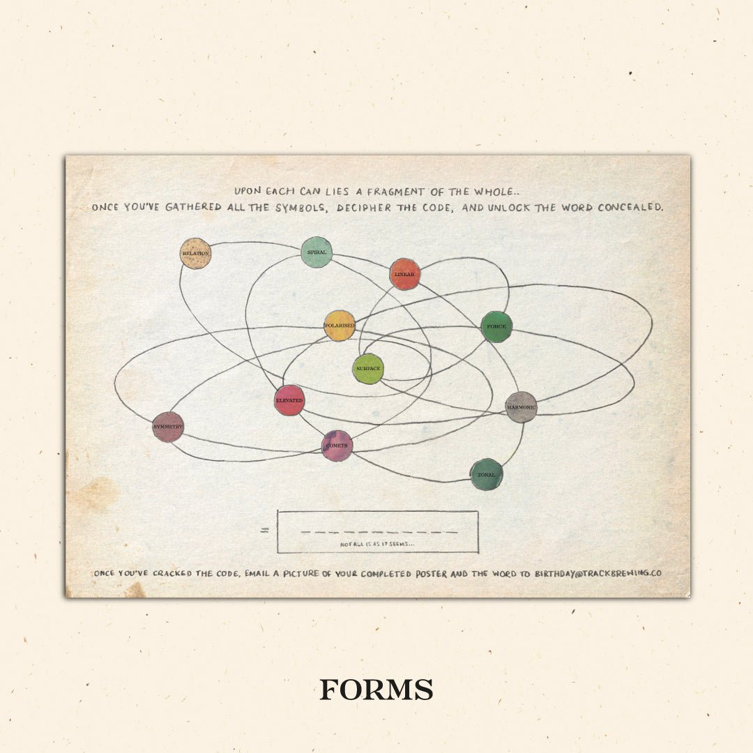 FORMS: A3 Collectors Poster - Track Brewing Company Limited